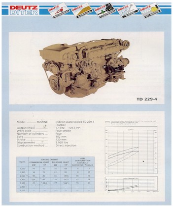 deutz-4.jpg (38456 bytes)